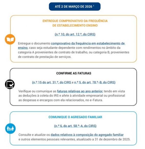 IRS de 2025!