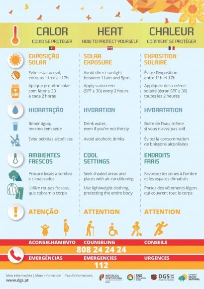 Onda de calor - Recomenda&ccedil;&otilde;es